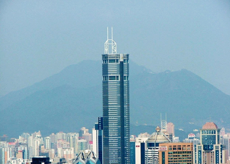 金中環大廈